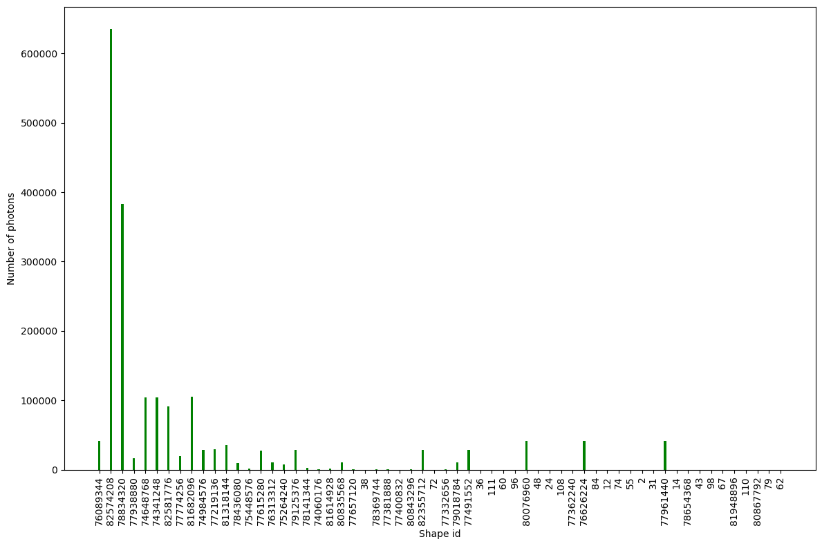 ../../_images/examples_plantgl-rad-scene_PlantRadScene_14_0.png
