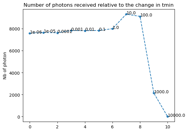 ../../_images/examples_plantgl-rad-scene_Test_tmin_4_1.png