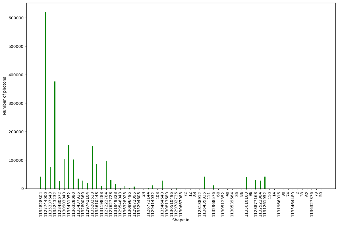 ../../_images/examples_plantgl-rad-scene_PlantRadScene_14_0.png